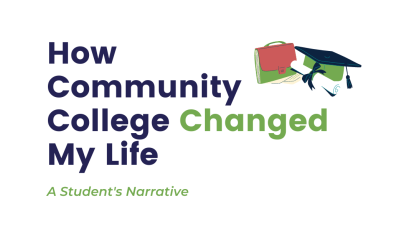 White Background with left-aligned dark blue text that reads "How Community College Changed My Life" with the word Changed in green. Below it, in smaller font, there is a green text that reads "A Students Narrative" with three icons on the upper right side of a white diploma that has a dark blue tie, and a green and dark blue graduation cap, and a salmon and green colored briefcase.